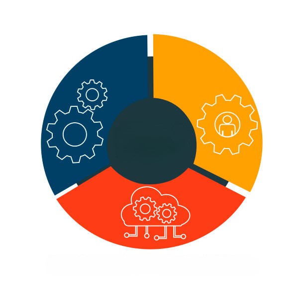 Best ISP Billing Software: How Zal Ultra Compares to Other ISP CRMs