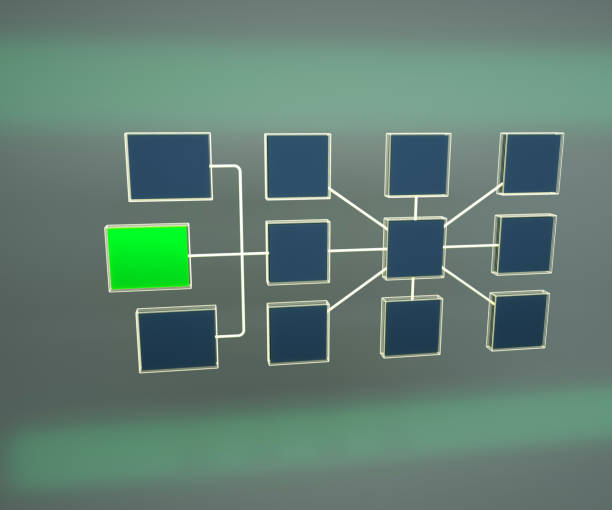 What is Network Topology? Types & Their Use Cases